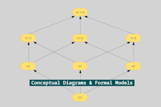 create academic conceptual diagrams and latex tikz figures for papers
