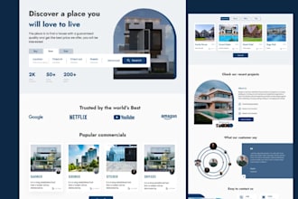 design real estate idx wordpress website, real estate investors website