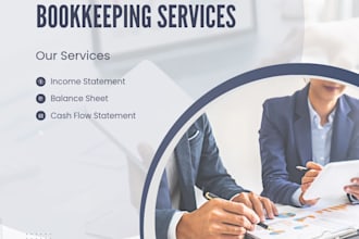 create profit and loss statement,balance sheet and cashflow statement