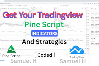 code custom ict smc pine script v5 indicator strategy alerts