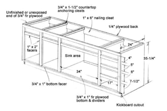 do 2d shop drawings for kitchen cabinets and plans for fabrication and build