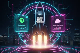 do organic music promotion for spotify and soundcloud track