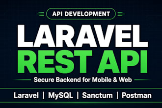 build a secure laravel rest API