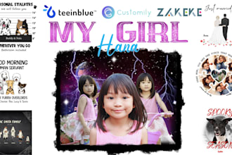 setup product personalisation on shopify using teeinblue, customily and zakeke