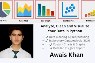 analyze,clean and visualize your data in python