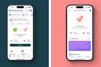 develop pregnancy care app, maternal wellness app, pregnancy consultation app
