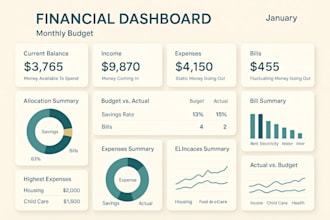 do annual financial tracker, savings goal tracker spreadsheet, budget planner