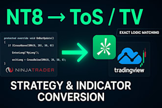 convert your trading strategy ninjatrader 8 thinkorswim tradingview