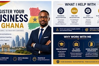 seamlessly registration your business setup in ghana