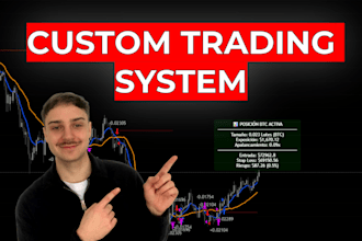 build a custom strategy in tradingview