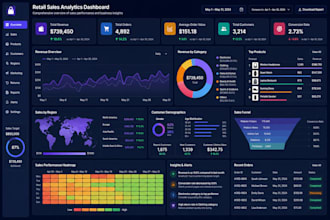 be your expert data analyst for business intelligence and data visualization