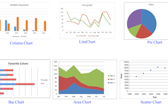 deliver expert solutions in microsoft excel vba automation advanced formulas