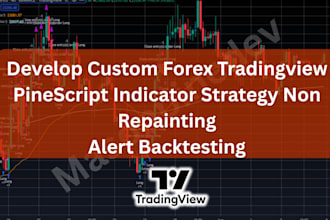 develop custom forex tradingview pinescript indicator strategy alert backtesting