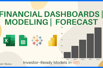 be your financial data analyst for business insights