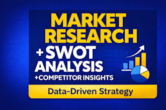 do market research, swot analysis, competitor analysis