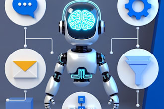 build powerful custom ai agents multi agent systems automation