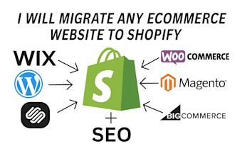 migrate clone magento woocommerce wix lightspeed etsy square website to shopify
