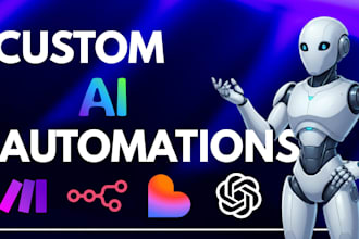 create an automated system for your business