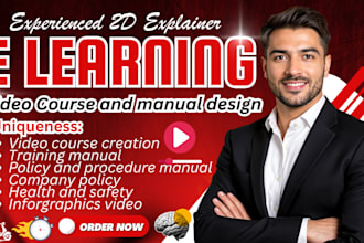 create online course content, ecourse, workbook, elearning video course creation