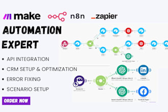 made com make com automation make com scenario integromat make automation