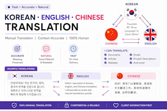 translate and proofread english, korean and chinese texts