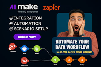 make com automation make com scenario made com automation make com