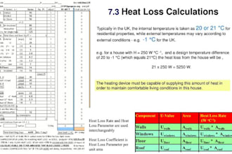 do heat loss gain calculation hvac heating cooling load report modeling