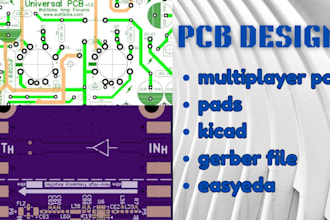 create iot multiplayer pcb layouts with kicad easyeda pads