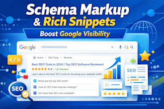 setup schema markups structured data rich snippets