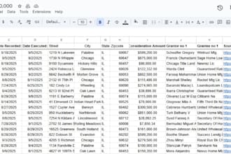 scrape mortgage data, business data, or any custom dataset using python