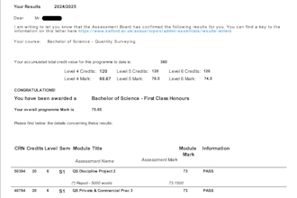 provide quantity surveying academic support