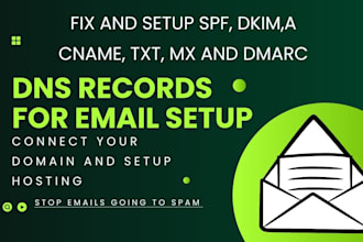 fix your email setup issues txt spf cname dkim dmarc