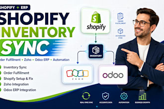 fix setup shopify inventory sync order fulfillment zoho odoo erp integration