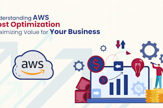 reduce your AWS bill or you get a full refund