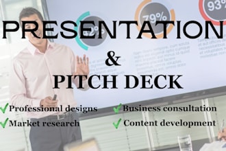 revamp your powerpoint, keynote, google slides, or canva