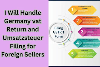 handle germany vat return and umsatzsteuer  filing US spain