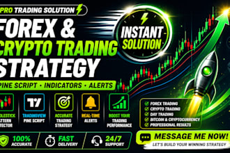 create forx trading PDF and candlestick pattern guide