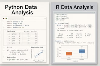 perform statistical data analysis with python and r