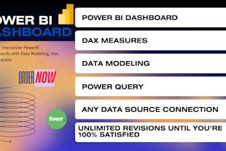 design interactive power bi dashboards with dax, power query