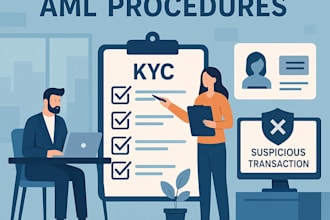build aml and kyc procedures for your business