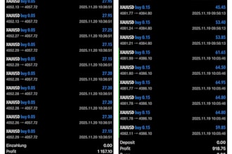 install profitable forex trading bot forex bot trading bot forex trading bot