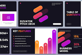 design a high end pitch deck, presentation for startups, investors, fundraising