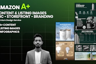 design amazon listing images with professional ebc content