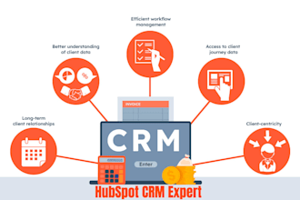 setup and automate your hubspot CRM with smart workflows
