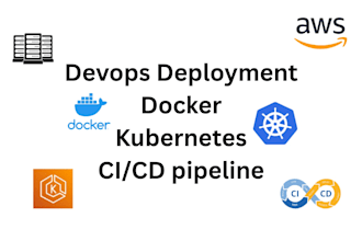 containerize and deploy your application using docker and kubernetes on cloud
