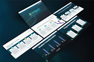 design an investor ready pitch deck that helps you raise funding