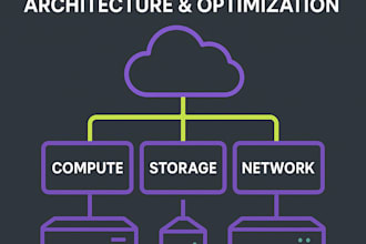 configure, optimize, or troubleshoot your private cloud environment