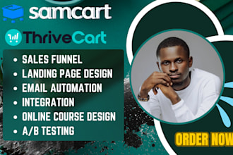 funnelkit, cartflows, heyflow, funnelish, thrive architect, samcart sales funnel