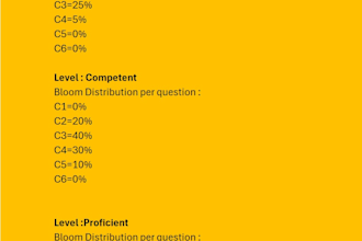 create industry specific mqa based on real study cases