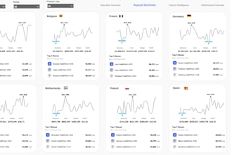 do data analytics and build interactive power bi dashboards